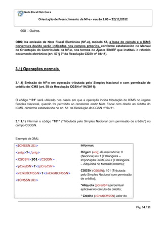 Nota Fiscal Eletrônica
Orientação de Preenchimento da NF-e - versão 1.05 – 22/11/2012
_________________________________________________________________________________________
Pág. 34 / 51
900 – Outros.
OBS: Na emissão de Nota Fiscal Eletrônica (NF-e), modelo 55, a base de cálculo e o ICMS
porventura devido serão indicados nos campos próprios, conforme estabelecido no Manual
de Orientação do Contribuinte da NF-e, nos termos do Ajuste SINIEF que instituiu o referido
documento eletrônico (art. 57 § 7º da Resolução CGSN nº 94/11).
3.1) Operações normais
3.1.1) Emissão de NF-e em operação tributada pelo Simples Nacional e com permissão de
crédito de ICMS (art. 58 da Resolução CGSN nº 94/2011):
O código “101” será utilizado nos casos em que a operação incida tributação do ICMS no regime
Simples Nacional, quando for permitido ao remetente emitir Nota Fiscal com direito ao crédito do
ICMS, conforme estabelecido no art. 58 da Resolução do CGSN nº 94/11.
3.1.1.1) Informar o código “101” (“Tributada pelo Simples Nacional com permissão de crédito”) no
campo CSOSN.
Exemplo de XML:
<ICMSSN101>
<orig>?</orig>
<CSOSN>101</CSOSN>
<pCredSN>?</pCredSN>
<vCredICMSSN>?</vCredICMSSN>
<ICMSSN101>
Informar:
Origem (orig) da mercadoria: 0
(Nacional) ou 1 (Estrangeira –
Importação Direta) ou 2 (Estrangeira
– Adquirida no Mercado Interno);
CSOSN (CSOSN): 101 (Tributada
pelo Simples Nacional com permissão
de crédito);
*Alíquota (pCredSN) percentual
aplicável no cálculo do crédito;
* Crédito (vCredICMSSN) valor do
 