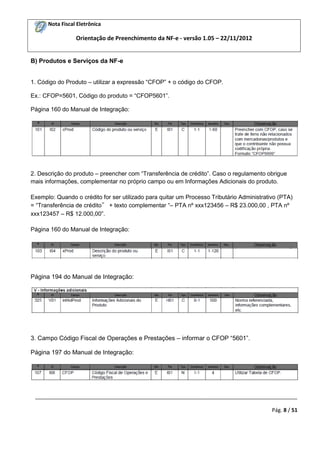 Nota Fiscal Eletrônica
Orientação de Preenchimento da NF-e - versão 1.05 – 22/11/2012
_________________________________________________________________________________________
Pág. 8 / 51
B) Produtos e Serviços da NF-e
1. Código do Produto – utilizar a expressão “CFOP” + o código do CFOP.
Ex.: CFOP=5601, Código do produto = “CFOP5601”.
Página 160 do Manual de Integração:
2. Descrição do produto – preencher com “Transferência de crédito”. Caso o regulamento obrigue
mais informações, complementar no próprio campo ou em Informações Adicionais do produto.
Exemplo: Quando o crédito for ser utilizado para quitar um Processo Tributário Administrativo (PTA)
= “Transferência de crédito” + texto complementar “– PTA nº xxx123456 – R$ 23.000,00 , PTA nº
xxx123457 – R$ 12.000,00”.
Página 160 do Manual de Integração:
Página 194 do Manual de Integração:
3. Campo Código Fiscal de Operações e Prestações – informar o CFOP “5601”.
Página 197 do Manual de Integração:
 