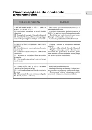9Quadro-síntese do conteúdo
programático
UNIDADES DO PROGRAMA OBJETIVOS
I - ORIENTADOR EDUCACIONAL: A QUEM
SERVE, PARA QUE SERVE?
1.1 - O orientador educacional no Brasil; histórico
e legislação
1.2 - Concepções de educação e Orientação educacional
1.3-Dimensõesﬁlosóﬁcas,políticas,sociaisepedagógi-
cas da escola: qual o papel da Orientação Educacional?
II - ORIENTAÇÃO EDUCACIONAL, SOCIEDADE
E ESCOLA
2.1 - Sociedade escola: manutenção, transformação
e participação
2.2 - Compromisso proﬁssional e ético do Orientador
Educacional
2.3 - A orientação educacional face às questões
do trabalho
2.4 - O orientador educacional como intelectual
transformador
III -AORIENTAÇÃO EDUCACIONALEADEMO-
CRATIZAÇÃO DAEDUCAÇÃO
3.1 - A orientação educacional face à organização
da escola
3.2-Ademocratizaçãodaescola:asinstanciaiscolegiadas
3.3 - Escola, inclusão e cidadania
• Revisar leis que nortearam e norteiam a ação do
Orientador educacional;
• Permitir o conhecimento, detalhado do art. 64, da
lei 9394/96, que trata dos proﬁssionais da educação;
• Possibilitar um conhecimento teórico sobre a
Educação e o Orientador Educacional;
• Conhecer o papel do Orientador educacional.
• Analisar e entender as relações entre sociedade
e escola;
•ConhecerocódigodeéticadoOrientadorEducacional;
• Ampliar, com o corpo docente e discente, o co-
nhecimento das oportunidades de trabalho, permi-
tindo também, ao aluno, entender as mudanças rápi-
das de características das proﬁssões.
• Participar da dinâmica escolar;
•Analisar criticamente as chamadas variáveis intra e
extra-escolares que inﬂuem no rendimento do aluno;
• Transformar a “miséria” educacional, restabele-
cendo o elo entre escola, inclusão e cidadania.
 