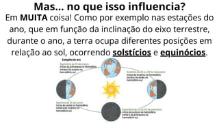 Mas… no que isso influencia?
Em MUITA coisa! Como por exemplo nas estações do
ano, que em função da inclinação do eixo terrestre,
durante o ano, a terra ocupa diferentes posições em
relação ao sol, ocorrendo solstícios e equinócios.
 