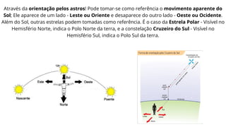 Através da orientação pelos astros! Pode tomar-se como referência o movimento aparente do
Sol; Ele aparece de um lado - Leste ou Oriente e desaparece do outro lado - Oeste ou Ocidente.
Além do Sol, outras estrelas podem tomadas como referência. É o caso da Estrela Polar - Visível no
Hemisfério Norte, indica o Polo Norte da terra, e a constelação Cruzeiro do Sul - Visível no
Hemisfério Sul, indica o Polo Sul da terra.
 