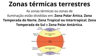 Zonas térmicas terrestres
As zonas térmicas ou zonas de
iluminação estão divididas em: Zona Polar Ártica, Zona
Temperada do Norte, Zona Tropical ou Intertropical, Zona
Temperada do Sul e Zona Polar Antártica.
 