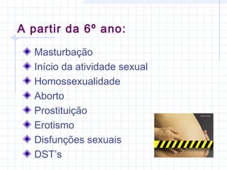 A partir da 6º ano:
Masturbação
Início da atividade sexual
Homossexualidade
Aborto
Prostituição
Erotismo
Disfunções sexuais
DST’s
 