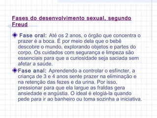 Fases do desenvolvimento sexual, segundo
Freud
Fase oral: Até os 2 anos, o órgão que concentra o
prazer é a boca. É por meio dela que o bebê
descobre o mundo, explorando objetos e partes do
corpo. Os cuidados com segurança e limpeza são
essenciais para que a curiosidade seja saciada sem
afetar a saúde.
Fase anal: Aprendendo a controlar o esfíncter, a
criança de 3 e 4 anos sente prazer na eliminação e
na retenção das fezes e da urina. Por isso,
pressionar para que ela largue as fraldas gera
ansiedade e angústia. O ideal é elogiá-la quando
pede para ir ao banheiro ou toma sozinha a iniciativa.
 
