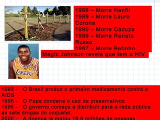 1988 – Morre Henfil
1989 – Morre Lauro
Corona
1990 – Morre Cazuza
1996 – Morre Renato
Russo
1997 – Morre Betinho
Magic Johnson revela que tem o HIV.
1993 - O Brasil produz o primeiro medicamento contra a
AIDS
1995 - O Papa condena o uso de preservativos
1996 - O governo começa a distribuir para a rede pública
as sete drogas do coquetel.
 