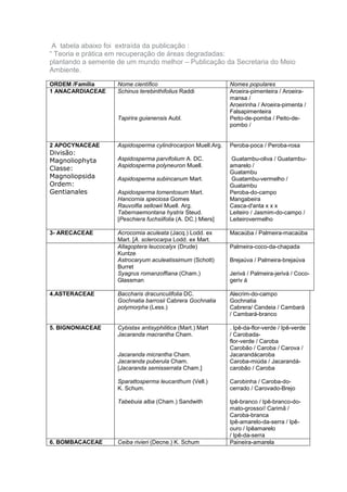 Orientacao trab familias