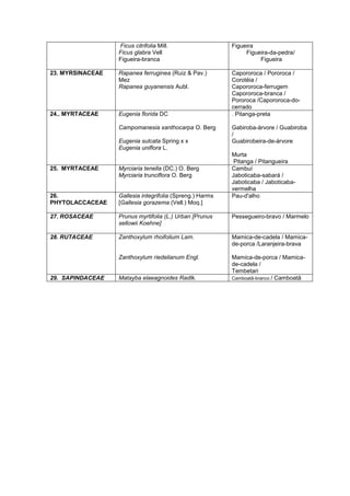 Orientacao trab familias