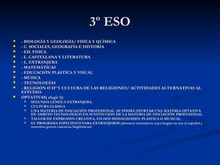 3º ESO












- BIOLOGÍA Y GEOLOGÍA/ FISÍCA Y QUÍMICA
- C. SOCIALES, GEOGRAFÍA E HISTORÍA
- ED. FISÍCA
- L. CASTELLANA Y LITERATURA
- L. EXTRANJERA
- MATEMÁTICAS
- EDUCACIÓN PLÁSTICA Y VISUAL
- MÚSICA
- TECNOLOGÍAS
- RELIGIÓN O Hª Y CULYURA DE LAS RELIGIONES/ ACTIVIDADES ALTERNATIVAS AL
ESTUDIO.
OPTATIVAS( elegir 1):






SEGUNDA LENGUA EXTRANJERA.
CULTURA CLÁSICA
UNA MATERIA DE INICIACIÓN PROFESIONAL. SE PODRÁ OFERTAR UNA MATERIA OPTATIVA
DE ÁMBITO TECNOLÓGICO EN SUSTITUCIÓN DE LA MATERIA DE INICIACIÓN PROFESIONAL.
TALLER DE EXPRESIÓN CREATIVA, EN DOS MODALIDADES: PLÁSTICA O MUSICAL.
EL PROGRAMA ESPECÍFICO PARA EXTRANJEROS (alumnos extranjeros cuya lengua no sea el español y
muestren graves carencias lingüísticas)

 