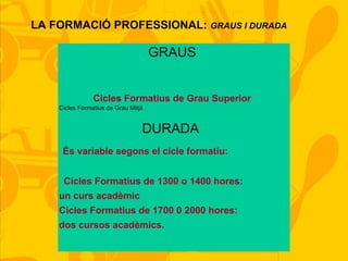LA FORMACIÓ PROFESSIONAL: GRAUS I DURADA
GRAUS
Cicles Formatius de Grau Superior
Cicles Formatius de Grau Mitjà
DURADA
És variable segons el cicle formatiu:
Cicles Formatius de 1300 o 1400 hores:
un curs acadèmic
Cicles Formatius de 1700 0 2000 hores:
dos cursos acadèmics.
 