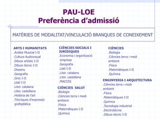 Electricitat i Electrònica