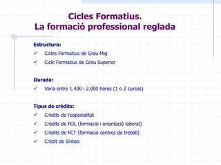 Altres entitats/centres de formació: Centre Tècnic Automoció/ Escola Hostaleria                                                     de Vilamalla