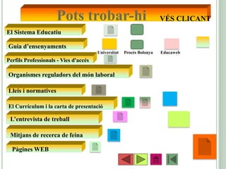 •2
Pots trobar-hi
El Sistema Educatiu
Guia d’ensenyaments
Perfils Professionals - Vies d'accés
Organismes reguladors del món laboral
Lleis i normatives
El Currículum i la carta de presentació
L’entrevista de treball
Mitjans de recerca de feina
Pàgines WEB
VÉS CLICANT
Universitat Procés Bolonya Educaweb
 