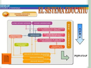 •3
PQPI-FIAP
CLICA
 