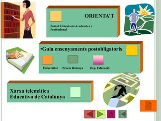 •4
•Guia ensenyaments postobligatoris
ORIENTA’T
Xarxa telemàtica
Educativa de Catalunya
Universitat Procés Bolonya Dep. Educació
Portal Orientació Acadèmica i
Professional
 