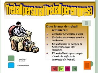 Dues formes de treball
remunerat:
Treballar per compte d’altri.
Treballar per compte propi o
autònoms.
Els autònoms es paguen la
Seguretat Social ells
mateixos.
Els treballadors per compte
d’altri són objecte de
contracte de Treball.
Convenis col·lectius
Contractes
de treball
 