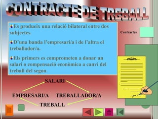 •9
Es produeix una relació bilateral entre dos
subjectes.
D’una banda l’empresari/a i de l’altra el
treballador/a.
Els primers es comprometen a donar un
salari o compensació econòmica a canvi del
treball del segon.
SALARI
EMPRESARI/A TREBALLADOR/A
TREBALL
Contractes
 
