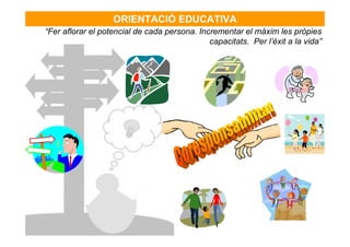 ORIENTACIÓ EDUCATIVA
“Fer aflorar el potencial de cada persona. Incrementar el màxim les pròpies
                                              capacitats. Per l’èxit a la vida”
 