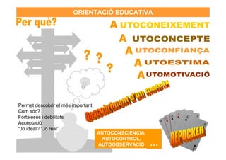 ORIENTACIÓ EDUCATIVA




Permet descobrir el més important
Com sóc?
Fortaleses i debilitats
Acceptació
“Jo ideal”/ “Jo real”
                                    AUTOCONSCIÈNCIA,
                                     AUTOCONTROL,
                                    AUTOOBSERVACIÓ     …
 