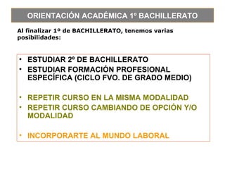 ESTUDIAR 2º DE BACHILLERATO ESTUDIAR FORMACIÓN PROFESIONAL ESPECÍFICA (CICLO FVO. DE GRADO MEDIO) REPETIR CURSO EN LA MISMA MODALIDAD REPETIR CURSO CAMBIANDO DE OPCIÓN Y/O MODALIDAD INCORPORARTE AL MUNDO LABORAL ORIENTACIÓN ACADÉMICA 1º BACHILLERATO Al finalizar 1º de BACHILLERATO, tenemos varias posibilidades: 