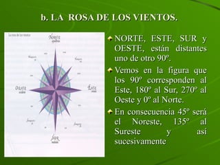 b. LA  ROSA DE LOS VIENTOS. NORTE, ESTE, SUR y OESTE, están distantes uno de otro 90º. Vemos en la figura que los 90º corresponden al Este, 180º al Sur, 270º al Oeste y 0º al Norte. En consecuencia 45º será el Noreste, 135º al Sureste y así sucesivamente 