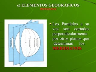 c) ELEMENTOS GEOGRÁFICOS MERIDIANOS Los Paralelos a su vez son cortados perpendicularmente por otros planos que  determinan los  MERIDIANOS 