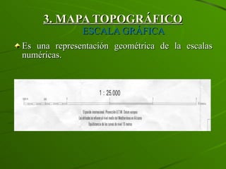 3. MAPA TOPOGRÁFICO   ESCALA GRÁFICA Es una representación geométrica de la escalas numéricas. 