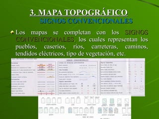 3. MAPA TOPOGRÁFICO   SIGNOS CONVENCIONALES Los mapas se completan con los  SIGNOS CONVENCIONALES ,  los cuales representan los pueblos, caseríos, ríos, carreteras, caminos, tendidos eléctricos, tipo de vegetación, etc. 