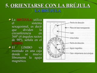 5.  ORIENTARSE CON LA BRÚJULA   LA BRÚJULA La  BRÚJULA  utiliza el sistema sexagesimal, es decir que dividen la circunferencia en 360º (4 ángulos rectos de 90º), señala en el  LIMBO. El LIMBO va montado en una caja donde se mueve libremente la aguja magnética.  