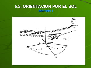 5.2. ORIENTACION POR EL SOL Método I 