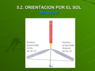 5.2. ORIENTACION POR EL SOL Método II 