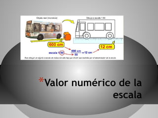 *Valor numérico de la
               escala
 