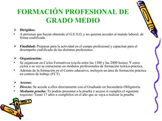FORMACIÓN PROFESIONAL DE GRADO MEDIO Dirigidos: A personas que hayan obtenido el G.E.S.O. y no quieran acceder al mundo laboral, de forma cualificada Finalidad:  Preparan para la actividad en el campo profesional y capacitan para el desempeño cualificado de las distintas profesiones. Organización:   Se organizan en Ciclos Formativos (oscila entre las 1300 y las 2000 horas). Y estos ciclos a su vez se estructuran en módulos profesionales de formación teórica-práctica. Además de la formación en el Centro educativo, incluyen un área de formación práctica en centros de trabajo (FCT). Acceso:  Directo:   Se accede a ellos directamente con el Graduado en Secundaria Obligatoria. Mediante prueba:  Te podrás presentar a la prueba e acceso si cumples el siguiente requisito: Tener 17 años o cumplirlos en el año que se vaya a realizar la prueba. 