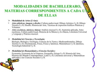 MODALIDADES DE BACHILLERARO, MATERIAS CORRESPONDIENTES A CADA UNA DE ELLAS Modalidad de Artes (2 vías): Artes plásticas, imagen y diseño:  Cultura audiovisual, Dibujo Artístico I y II, Dibujo Técnico I y II, Diseño, Historia del Arte, Técnicas de expresión Gráficos Plásticas y Volumen. Artes escénicas, música y danza:  Análisis musical I y II, Anatomía aplicada, Artes escénicas, Cultura audiovisual, Historia de la Música y d a Danza, Literatura Universal y Lenguaje y Práctica musical. Modalidad de Ciencias y Tecnología:   Biología, Biología y Geología, Ciencias de la Tierra y Medioambientales, Dibujo Técnico I y II, Electrotecnia, Física, Física y Química, Matemáticas I y II, Química, Tecnología Industrial I y II. Modalidad de Humanidades y Ciencias Sociales:  Economía, Economía de la Empresa, Geografía, Griego I y II, Historia del Arte, Historia del Mundo Contemporáneo, Latín I y II, Literatura universal y Matemáticas aplicadas a las Ciencias Sociales I y II. 