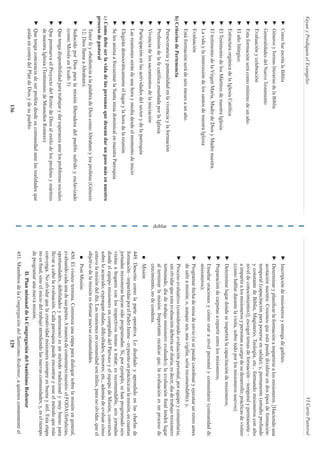 VI
Carta
Pastoral
Vayan
y
Prediquen
el
Evangelio
doblar
136
129
►
Cómo
fue
escrita
la
Biblia
►
Géneros
y
formas
literarias
de
la
Biblia
►
Generalidades
del
Nuevo
Testamento
►
Evaluación
y
celebración
►
Esta
formación
será
como
mínimo
de
un
año.
►
El
año
litúrgico
►
Estructura
orgánica
de
la
Iglesia
Católica
►
El
Testimonio
de
los
Mártires
de
nuestra
Iglesia
►
El
testimonio
de
la
Virgen
María,
Madre
de
Dios
y
Madre
nuestra.
►
La
vida
y
la
intercesión
de
los
santos
de
nuestra
Iglesia
►
Evaluación
►
Está
formación
será
de
seis
meses
a
un
año.
b)
Criterios
de
Pertenencia
►
Perseverancia
y
puntualidad
en
la
vivencia
y
la
formación
►
Profesión
de
la
fe
católica
enseñada
por
la
Iglesia
►
Vivencia
de
los
sacramentos
de
la
iniciación
►
Participación
en
las
actividades
del
sector
y
de
la
parroquia
►
Las
reuniones
serán
de
una
hora
y
media
desde
el
momento
de
inicio
►
Elegirán
democráticamente
el
lugar
y
la
hora
de
la
reunión
►
Se
les
anima
a
frecuentar
la
Santa
misa
dominical
en
nuestra
Parroquia
c)
Como
debe
ser
la
vida
de
las
personas
que
desean
dar
un
paso
más
en
nuestro
proceso
de
pastoral
►
Tener
fe
y
obediencia
a
la
palabra
de
Dios
como
Abraham
y
los
profetas
(Génesis
12;
Dios
llama
a
Abraham).
►
Seducido
por
Dios
para
la
misión
liberadora
del
pueblo
sufrido
y
esclavizado
(como
Moisés
en
Éxodo
3)
►
Que
tenga
disponibilidad
para
trabajar
y
dar
esperanza
ante
los
problemas
sociales
►
Que
promueva
el
Proyecto
del
Reino
de
Dios
al
estilo
de
los
profetas
y
mártires
de
nuestra
Iglesia
(Testimonio
de
Monseñor
Romero)
►
Que
tenga
conciencia
de
ser
profeta
desde
su
comunidad
ante
las
realidades
que
están
en
contra
del
Plan
de
Dios
y
de
su
pueblo.
►
Inscripción
de
misioneros
y
entrega
de
gafetes.
►
Determinar
y
planificar
la
formación
a
impartirse
a
los
misioneros.
[Haciendo
una
acotación
nuestra:
Creemos
que
esta
puede
dividirse
en
dos
tipos
de
formación:
temporal
(capacitación
para
ponerse
en
salida);
y,
permanente
(estudio
profundo
y
constante
de
Biblia,
Magisterio,
Teología,
etc.,
formando
misioneros
con
alto
nivel
de
conocimientos)];
escoger
temas
de
formación
–
temporal
y
permanente
–
a
impartir
a
los
misioneros
y
personas
a
cargo
de
su
desarrollo;
prácticas
de
visiteo
(cómo
hablar
durante
la
visita,
sobre
todo
por
los
misioneros
nuevos).
►
Determinar
lugar
donde
se
impartirá
la
capacitación
de
misioneros;
►
Preparación
de
carpetas
a
repartir
entre
los
misioneros;
►
Enseñar
oraciones
y
cómo
orar
a
nivel
personal
y
comunitario
(comunidad
de
misioneros);
►
Programar
fecha
de
misa
de
envío
(si
se
puede
coordinar
y
ejecutar
un
retiro
antes
de
salir
a
misión;
o,
aunque
sea,
una
vigilia,
sería
recomendable);
y,
►
Proceso
evaluativo
(considerando
evaluación
personal,
por
equipo
y
comunitaria;
sin
olvidar
que
esta
evaluación
debería
ser
diaria;
es
decir,
día
de
trabajo
misionero
terminado,
día
de
trabajo
misionero
evaluado);
la
evaluación
final
tendrá
lugar
al
terminar
la
misión.
Importante
recalcar
que,
la
evaluación
es
un
proceso
de
crecimiento,
no
de
condena.
■
Misión
449.
Descrito
como
la
parte
operativa.
Lo
diseñado
y
aprendido
en
las
charlas
de
formación
–
impartidas
por
el
Padre
Jaime
–
es
puesto
en
práctica
en
la
misión,
en
cuantas
jornadas
misioneras
hayan
sido
programadas.
Si,
por
ejemplo,
se
han
programado
seis
visitas
a
hogares
con
los
respectivos
temas
a
tratar;
es
recomendable,
seis
jornadas
donde
el
equipo
misionero
en
compañía
del
Párroco
y
el
equipo
de
Misión,
conversen
sobre
lo
acaecido;
expongan
dudas,
dificultades,
temores;
etc.,
además
de
evaluar
cómo
estuvo
la
misión
del
día.
Las
reuniones
en
comunidad
son
útiles,
para
no
olvidar,
que
el
objetivo
de
la
misión
es
formar
nuevas
comunidades.
■
Post
Misión:
450.
El
visiteo
termina.
Comienza
una
etapa
para
dialogar
sobre
la
misión
en
general,
evaluando
cada
una
de
sus
partes.
A
manera
de
comentario
nuestro:
el
FODA
(fortalezas,
oportunidades,
debilidades
y
amenazas)
es
un
método
tradicional
y
muy
bueno
para
llevar
a
cabo
la
evaluación.
Cada
parroquia
puede
encontrar
y
usar
el
método
que
más
convenga.
No
olvidar
que
la
creatividad
misionera
siempre
es
buena
y
útil.
Esta
etapa
no
es
final,
sino
el
inicio
del
trabajo
atendiendo
las
nuevas
comunidades;
y,
es
el
tiempo
de
programar
una
nueva
misión.
D.
Plan
misional
de
la
Congregación
del
Santísimo
Redentor
451.
Miembros
de
la
Congregación
del
Santísimo
Redentor,
a
quienes
comúnmente
el
 