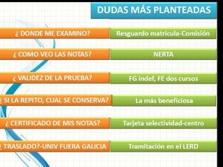 մѱ 2º BACHARELATO