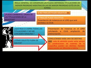 մѱ 2º BACHARELATO