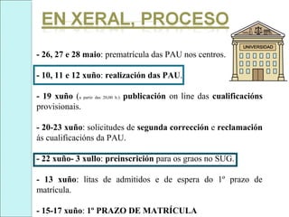 - 26, 27 e 28 maio: prematrícula das PAU nos centros.
- 10, 11 e 12 xuño: realización das PAU.
- 19 xuño (a partir das 20,00 h.): publicación on line das cualificacións
provisionais.
- 20-23 xuño: solicitudes de segunda corrección e reclamación
ás cualificacións da PAU.
- 22 xuño- 3 xullo: preinscrición para os graos no SUG.
- 13 xuño: litas de admitidos e de espera do 1º prazo de
matrícula.
- 15-17 xuño: 1º PRAZO DE MATRÍCULA
 