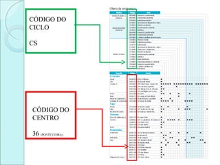 CÓDIGO DO
CENTRO
36 (PONTEVEDRA)
CÓDIGO DO
CICLO
CS
 