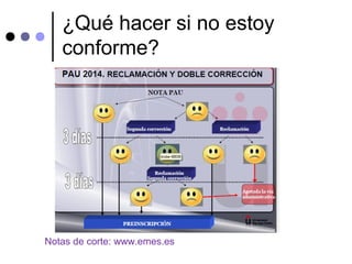 ¿Qué hacer si no estoy
conforme?
Notas de corte: www.emes.es
 