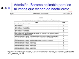 Admisión. Baremo aplicable para los
alumnos que vienen de bachillerato.
http://www.madrid.org/fp/admision_pruebas/admision/anexos/Grado_Superior/2014_2015/O2013
2510_Admision_GS.pdf
 