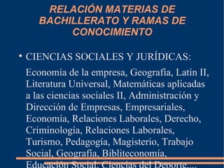 RELACIÓN MATERIAS DE
       BACHILLERATO Y RAMAS DE
            CONOCIMIENTO


    CIENCIAS SOCIALES Y JURÍDICAS:
    Economía de la empresa, Geografía, Latín II,
    Literatura Universal, Matemáticas aplicadas
    a las ciencias sociales II, Administración y
    Dirección de Empresas, Empresariales,
    Economía, Relaciones Laborales, Derecho,
    Criminología, Relaciones Laborales,
    Turismo, Pedagogía, Magisterio, Trabajo
    Social, Geografía, Bibliteconomía,
 