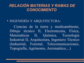 RELACIÓN MATERIAS Y RAMAS DE
           CONOCIMIENTO


    INGENIERÍA Y ARQUITECTURA:
       Ciencias de la tierra y medioambiente,
    Dibujo técnico II, Electrotecnia, Física,
    Matemáticas II, Química, Tecnología
    Industrial II, Arquitectura, Ingeniero Técnico
    (Industrial, Forestal, Telecomunicaciones,
    Topografía, Agrónomo, Aeronaútico,...)
 