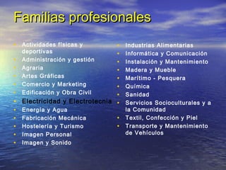 Familias profesionales
• Actividades físicas y          •   Industrias Alimentarias
    deportivas                   •   Informática y Comunicación
•   Administración y gestión     •   Instalación y Mantenimiento
•   Agraria                      •   Madera y Mueble
•   Artes Gráficas               •   Marítimo - Pesquera
•   Comercio y Marketing         •   Química
•   Edificación y Obra Civil     •   Sanidad
•   Electricidad y Electrotecnia •   Servicios Socioculturales y a
•   Energía y Agua                   la Comunidad
•   Fabricación Mecánica         •   Textil, Confección y Piel
•   Hostelería y Turismo         •   Transporte y Mantenimiento
•   Imagen Personal                  de Vehículos
•   Imagen y Sonido
 