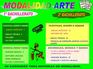 • DIBUJO ARTÍSTICO I
• DIBUJO TÉCNICO I
• VOLUMEN
• CULTURA AUDIOVISUAL
• DIBUJO ARTÍSTICO II
• HISTORIA DEL ARTE.
• DISEÑO
• TÉCNICAS DE EXPRESIÓN GRÁFICO-PLÁSTICA
• DIBUJO TÉCNICO II
• ANÁLISIS MUSICAL I
• ANATOMÍA APLICADA
• ARTES ESCÉNICAS
• CULTURA AUDIOVISUAL
• ANÁLISIS MUSICAL II
• LITERATURA UNIVERSAL
• Hª DE LA MÚSICA Y DE LA DANZA.
• LENGUAJE Y PRÁCTICA MUSICAL.
 