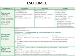 ESO LOMCE
 