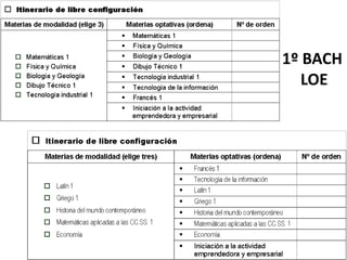 1º BACH
LOE
 