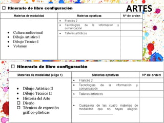 ARTES
 