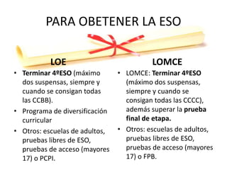 PARA OBETENER LA ESO
LOE
• Terminar 4ºESO (máximo
dos suspensas, siempre y
cuando se consigan todas
las CCBB).
• Programa de diversificación
curricular
• Otros: escuelas de adultos,
pruebas libres de ESO,
pruebas de acceso (mayores
17) o PCPI.
LOMCE
• LOMCE: Terminar 4ºESO
(máximo dos suspensas,
siempre y cuando se
consigan todas las CCCC),
además superar la prueba
final de etapa.
• Otros: escuelas de adultos,
pruebas libres de ESO,
pruebas de acceso (mayores
17) o FPB.
 