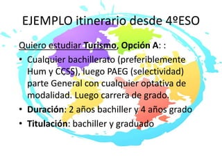 EJEMPLO itinerario desde 4ºESO
Quiero estudiar Turismo, Opción A: :
• Cualquier bachillerato (preferiblemente
Hum y CCSS), luego PAEG (selectividad)
parte General con cualquier optativa de
modalidad. Luego carrera de grado.
• Duración: 2 años bachiller y 4 años grado
• Titulación: bachiller y graduado
 