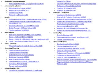 • Actividades Físicas y Deportivas
– Animación de Actividades Físicas y Deportivas (LOGSE)
• Administración y Gestión
– Administración y Finanzas (LOGSE)
– Administración y Finanzas (LOE)
– Secretariado (LOGSE)
– Asistencia a la Dirección (LOE)
• Agraria
– Gestión y Organización de Empresas Agropecuarias (LOGSE)
– Gestión y Organización de los Recursos Naturales y
Paisajísticos (LOGSE)
– Ganadería y Asistencia en Sanidad Animal (LOE)
– Gestión Forestal y del Medio Natural (LOE)
– Paisajismo y Medio Rural (LOE)
• Artes Gráficas
– Producción en Industrias de Artes Gráficas (LOGSE)
– Diseño y Producción Editorial (LOGSE)
– Diseño y Edición de Publicaciones Impresas y Multimedia (LOE)
– Diseño y Gestión de la Producción Gráfica (LOE)
• Artes y Artesanías
– Artista Fallero y Construcción de Escenografías (LOE)
• Comercio y Marketing
– Comercio Internacional (LOGSE)
– Comercio Internacional (LOE)
– Gestión Comercial y Marketing (LOGSE)
– Gestión del Transporte (LOGSE)
– Servicios al Consumidor (LOGSE)
– Gestión de Ventas y Espacios Comerciales (LOE)
– Marketing y Publicidad (LOE)
– Transporte y Logística (LOE)
• Edificación y Obra Civil
– Desarrollo de Proyectos Urbanísticos y Operaciones
Topográficas (LOGSE)
– Desarrollo y Aplicación de Proyectos de Construcción (LOGSE)
– Realización y Planes de Obra (LOGSE)
– Proyectos de Edificación (LOE)
– Proyectos de Obra Civil (LOE)
• Electricidad y Electrónica
– Instalaciones Electrotécnicas (LOGSE)
– Desarrollo de Productos Electrónicos (LOGSE)
– Sistemas de Regulación y Control Automáticos (LOGSE)
– Sistemas de Telecomunicación e Informáticos (LOGSE)
– Automatización y Robótica Industrial (LOE)
– Mantenimiento Electrónico (LOE)
– Sistemas Electrotécnicos y Automatizados (LOE)
– Sistemas de Telecomunicaciones e Informáticos (LOE)
• Energía y Agua
– Centrales Eléctricas (LOE)
– Eficiencia Energética y Energía Solar Térmica (LOE)
– Energías Renovables (LOE)
• Fabricación Mecánica
– Construcciones Metálicas (LOGSE)
– Construcciones Metálicas (LOE)
– Desarrollo de Proyectos Mecánicos (LOGSE)
– Óptica de Anteojería (LOGSE)
– Producción por Fundición y Pulvimetalurgia (LOGSE)
– Producción por Mecanizado (LOGSE)
– Diseño en Fabricación Mecánica (LOE)
– Programación de la Producción en Fabricación Mecánica (LOE)
– Programación de la Producción en Moldeo de Metales y
Polímeros (LOE)
 